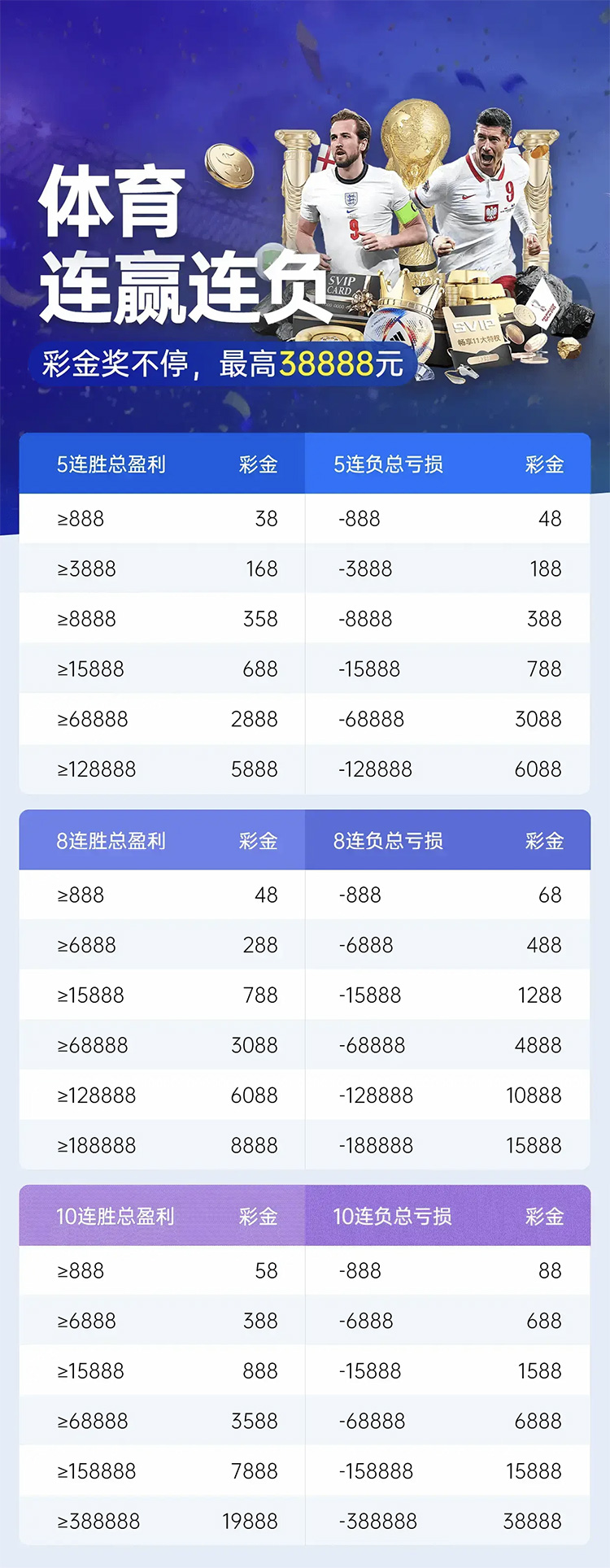 G66体育官方平台下载，好运连连邀请码不断